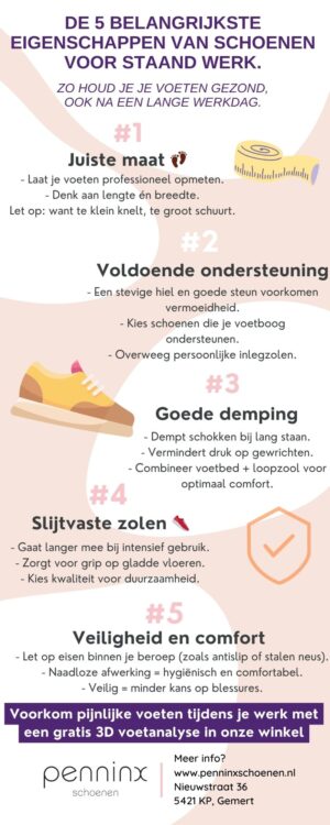 Goede schoenen voor mensen met staand beroep