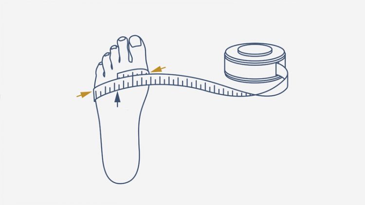 Hoe meet je de breedte van de voet